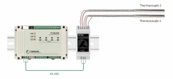 2-channel thermocouple module with Modbus RTU interface TST320