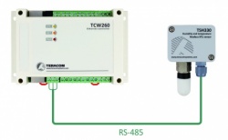 TSH330 IP54 temperature and humidity sensor