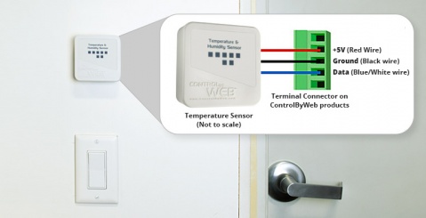 X-DTHS-WMX - Wall Mount Temperature/Humidity Sensor