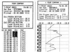 G0241 T-Print Trailer Temperature Data Logger with Printer, 2 x Digital Inputs