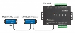 TCG140-4e   4G LTE universal I/O module