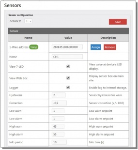 HERO - Ethernet Digital IO, Voltage, Temperature, Humidity Alarm and Control