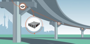 MonoDAQ-E-gMeter  - EtherCAT IEPE 3-axial MEMS accelerometer DAQ Unit