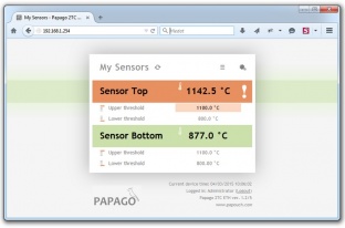 Papago PGO_2TC_W - WiFi Type K Thermocouple Thermometer with Web Server, SNMP ,email