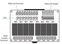 CuBloc RH8  - 8-Channel Relay Card