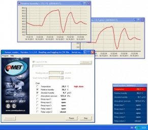 T3311 Temperature and humidity probe with RS232 output