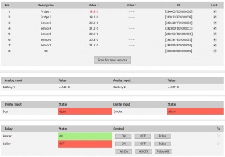 TCW220 - Ethernet Data Logger - Temperature, Humidity, Volts