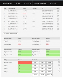 TCW241 - Ethernet Digital IO, Voltage, Temperature, Humidity Alarm and Control