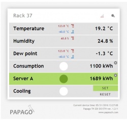 Papago TH2DIDO - Ethernet 2-Channel Temperature, Humidity Alarm with 2 Digtal In,  Relay Out