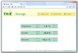 TH2E - Ethernet Temperature and Humidity Unit with Web, email and SNMP