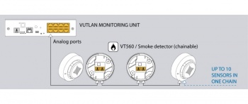 VT560 Smoke Alarm