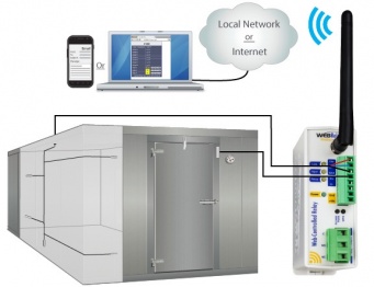 XW-210-I - Wifi Relay , Digital Input, Temperature Input Module