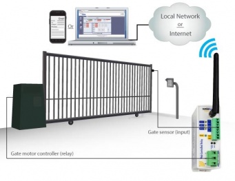 XW-210-I - Wifi Relay , Digital Input, Temperature Input Module