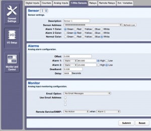 X-332-24I Ethernet Advanced I/O Controller with Calender Scheduling, Web, SNMP, Modbus