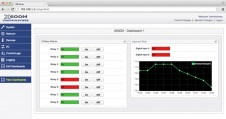 X600M - Web-Enabled I/O Controller