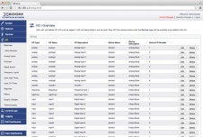 X600M - Web-Enabled I/O Controller